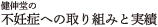 健伸堂の不妊症への取り組みと実績