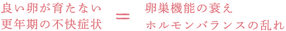 良い卵が育たない更年期の不快症状　＝　卵巣機能の衰えホルモンバランスの乱れ