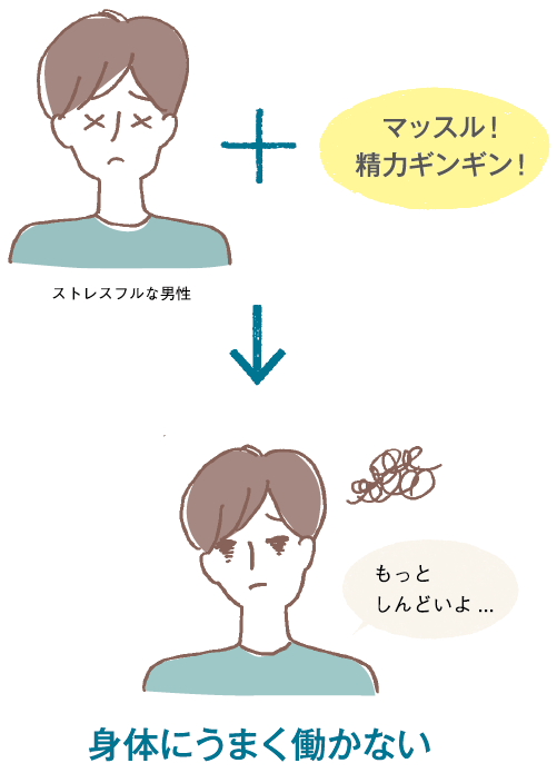 身体にうまく働かない