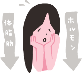 ダイエットに注意